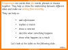 Using Conjunctions for Cohesion - Years  5 and 6 Teaching Resources (slide 4/25)